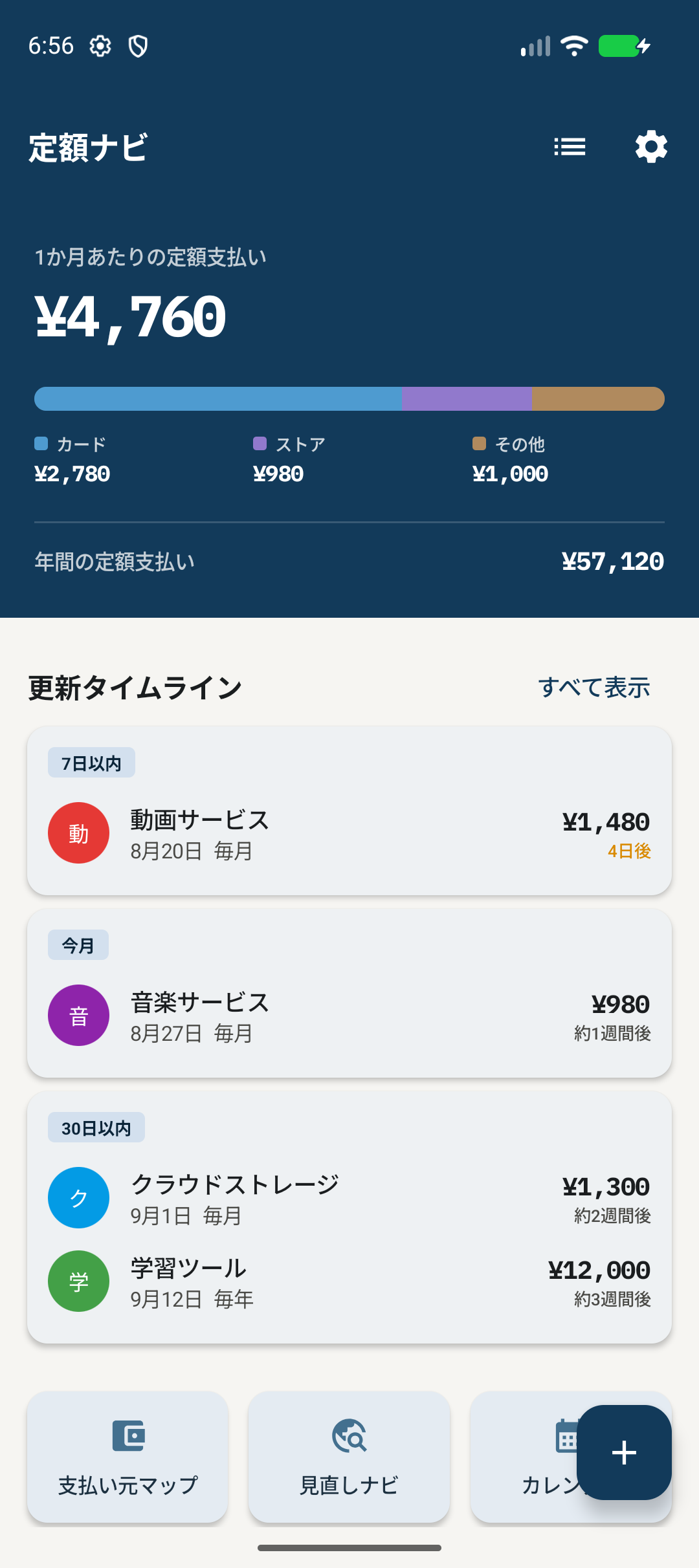 定額ナビのホーム画面。1か月あたりの定額支払い、更新予定、見直し導線を表示している。